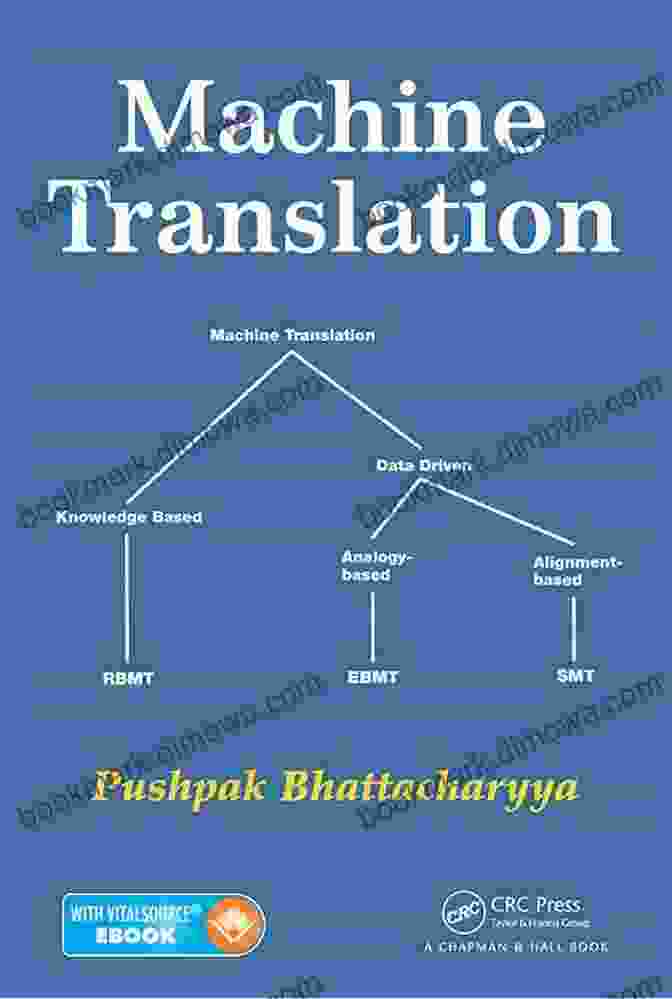 From Principles To Practice: Machine Translation Translation Quality Assessment: From Principles To Practice (Machine Translation: Technologies And Applications 1)