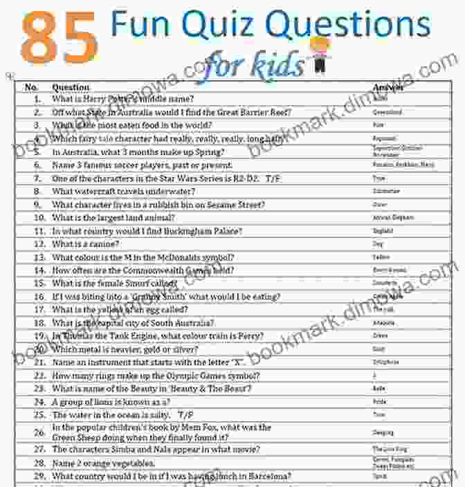 Icon Of Laughter Would You Rather Vacation Edition: Travel Game For Kids Aged 6 12 Kid Friendly Hilarious Questions