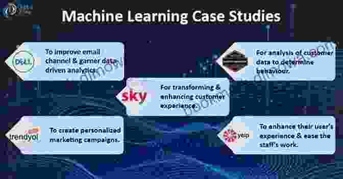 Machine Learning Case Studies Learn Our Book Library SageMaker: A Guide To Building Training And Deploying Machine Learning Models For Developers And Data Scientists