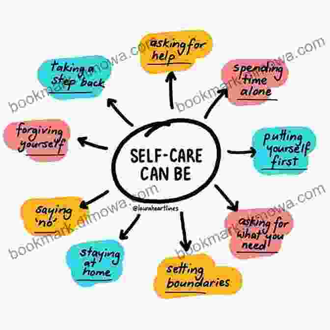 Prioritizing Self Care And Professional Development For Effective Coaching The Art Of Motivation For Team Sports: A Guide For Coaches