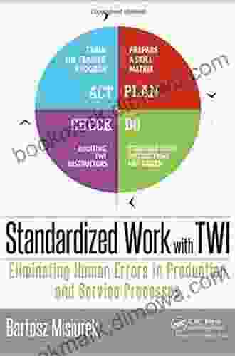 Standardized Work With TWI: Eliminating Human Errors In Production And Service Processes