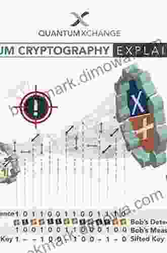 Bent Functions: Results And Applications To Cryptography